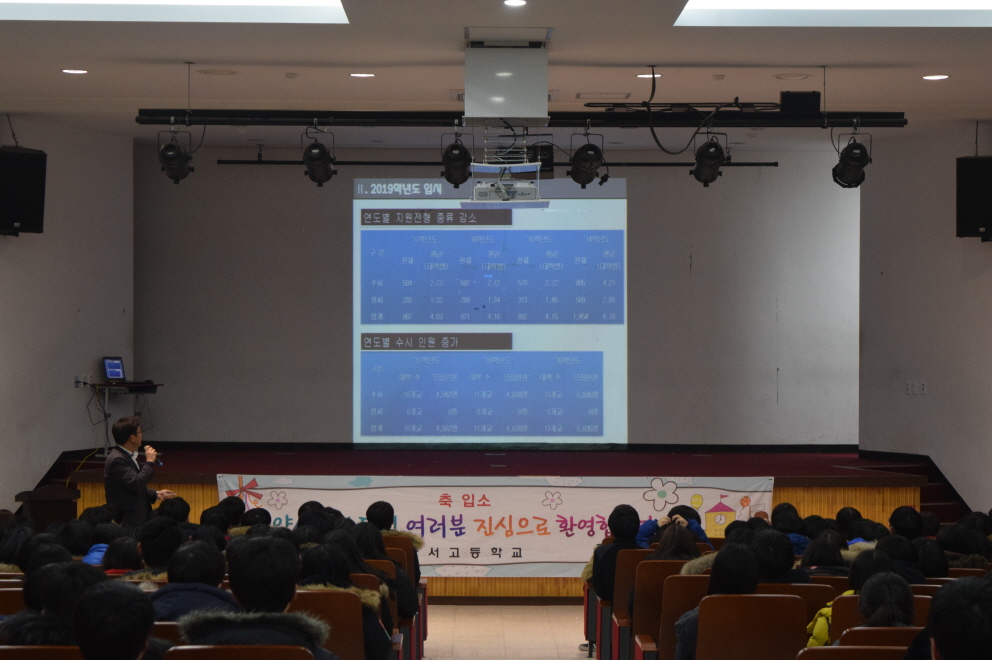 ���к��� �Խ� ����