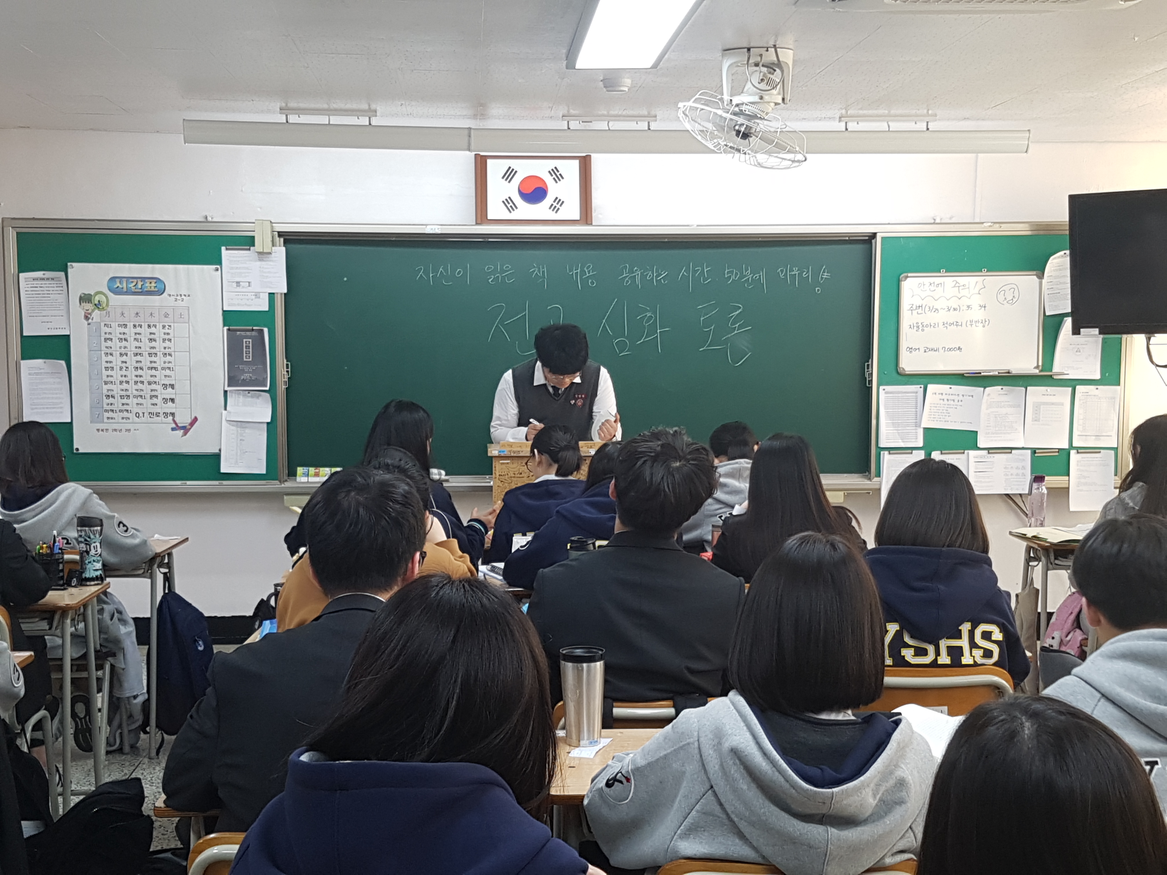 �������� ���